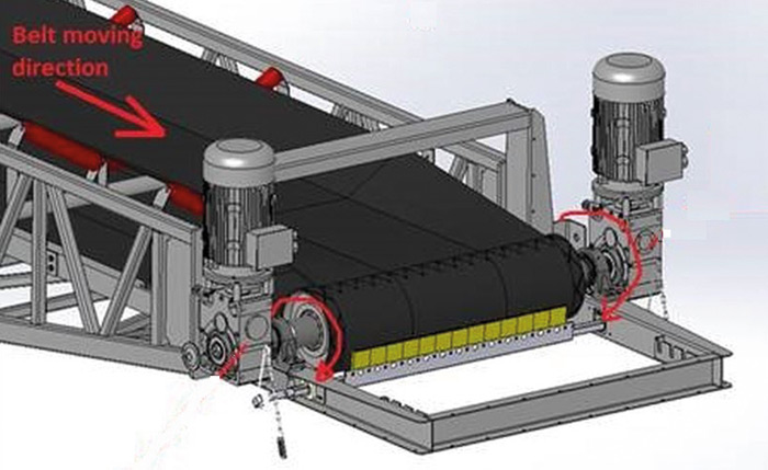 Rys. 2. Motoreduktory Rossi wykorzystane w układzie podwójnym